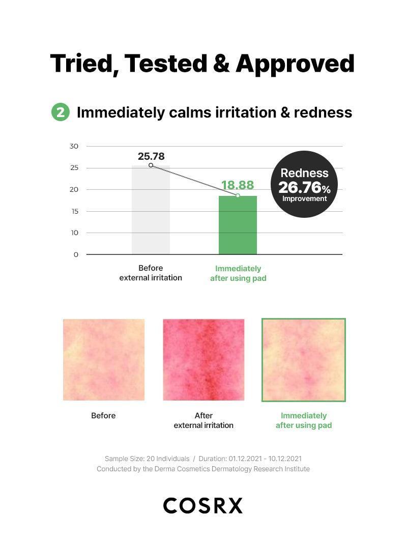 COSRX One Step Green Hero Calming Pad — Discos faciales calmantes 70 unidades