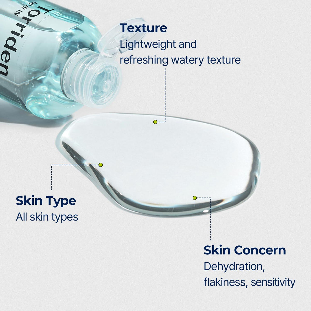 Torriden DIVE-IN Low Molecular Hyaluronic Acid Toner — Tónico hidratante 300 ml