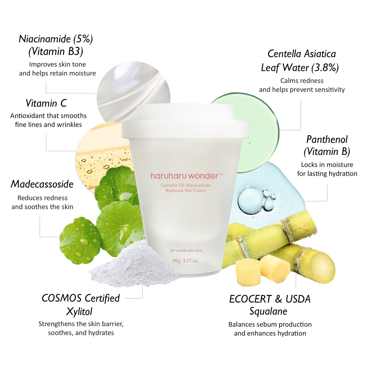 Haruharu Wonder Centella 5% Niacinamide Radiance Gel Cream, Crema facial 90 g