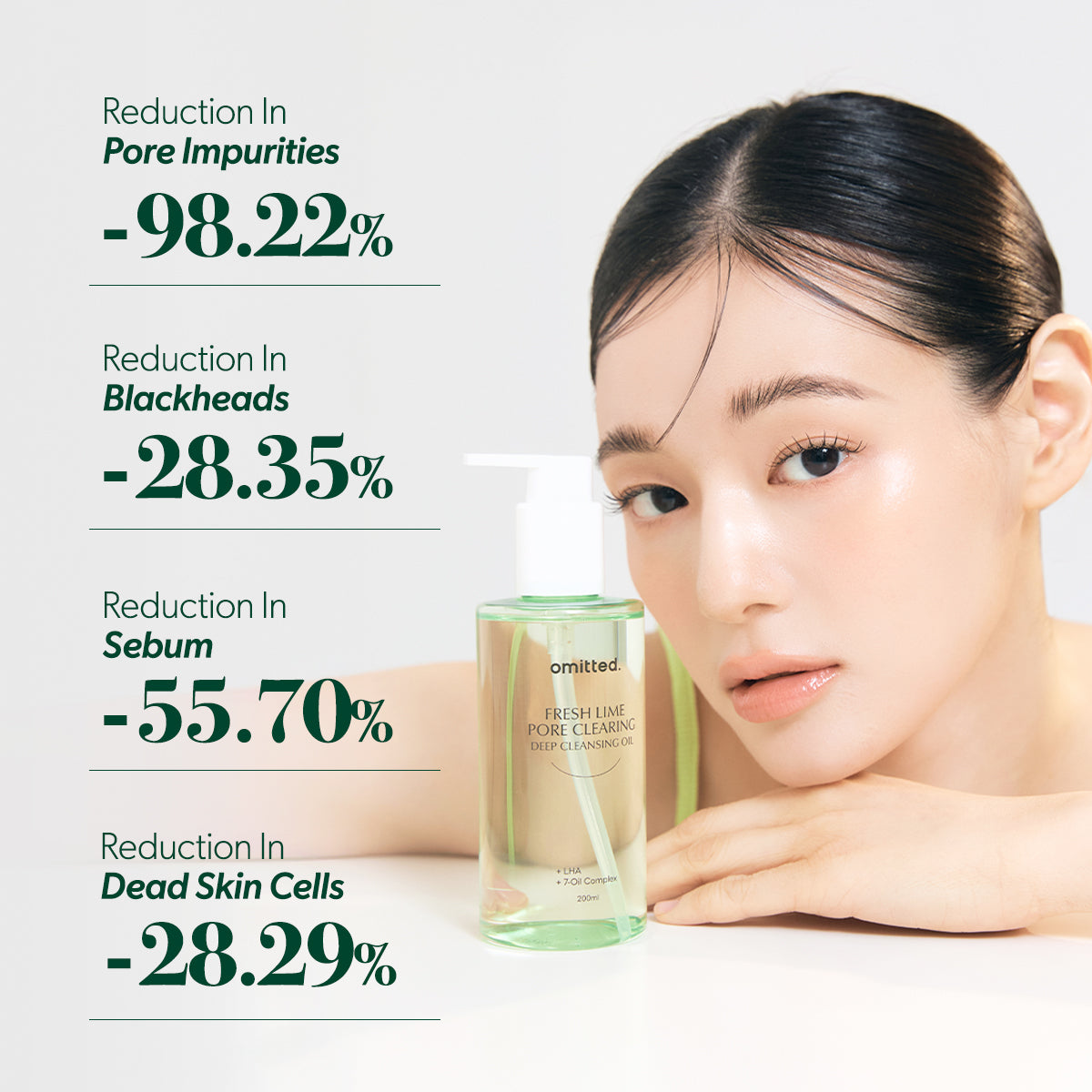 Omitted Fresh Lime, Aceite limpiador facial 200 ml