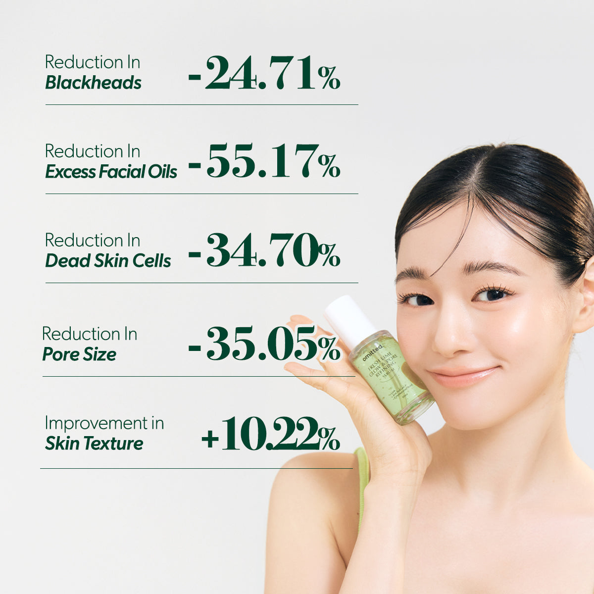 Omitted Fresh Lime, Sérum facial para poros 50 ml
