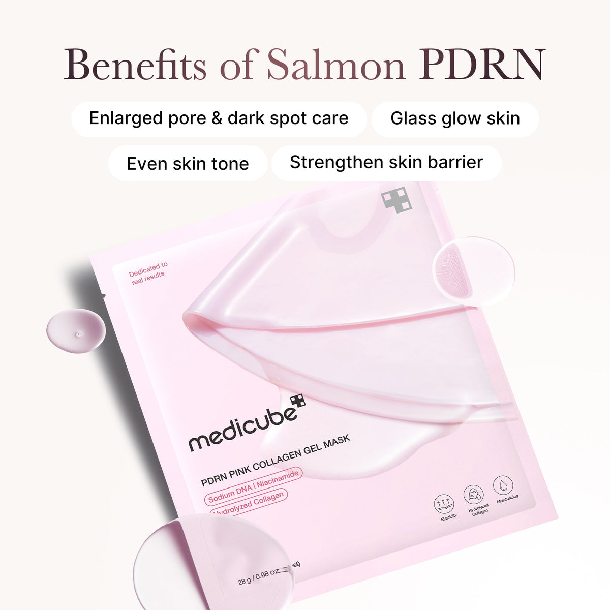 Medicube PDRN Pink Collagen Gel — Mascarilla Facial 4 un — foto oficial de la marca