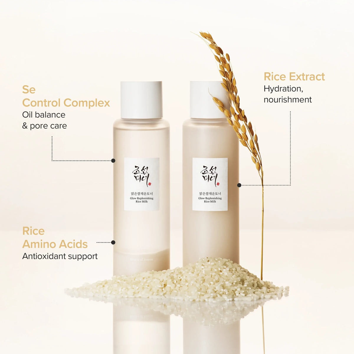 Beauty of Joseon Glow Replenishing Rice Milk — Tónico facial lechoso 150 ml — foto oficial de la marca